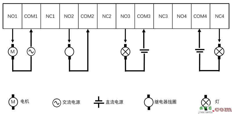 RTU接线教程_Modbous RTU接线说明书  第4张