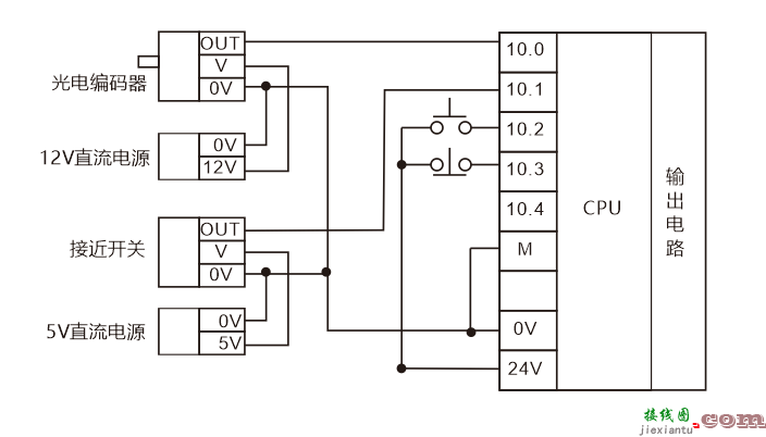 全面的PLC输入输出接线技巧分享  第7张