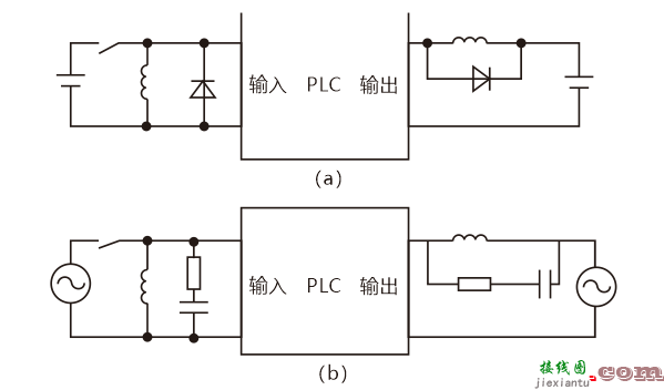 全面的PLC输入输出接线技巧分享  第8张