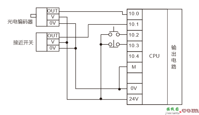 全面的PLC输入输出接线技巧分享  第6张