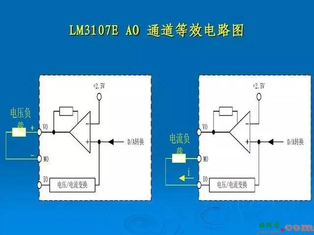 一文解析PLC的外部接线  第16张