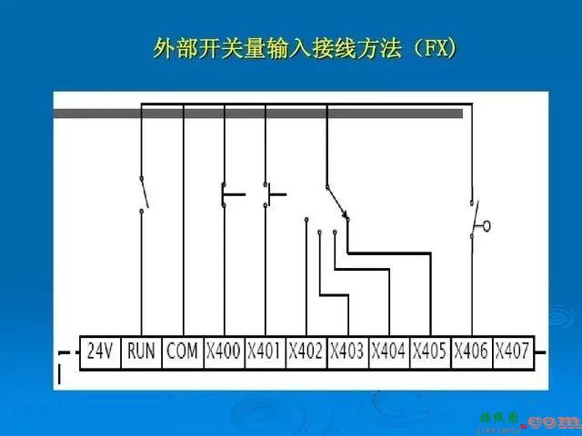 一文解析PLC的外部接线  第17张