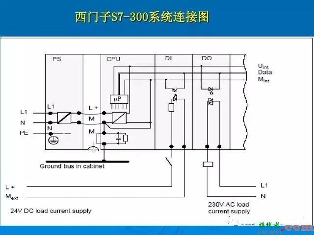 一文解析PLC的外部接线  第19张