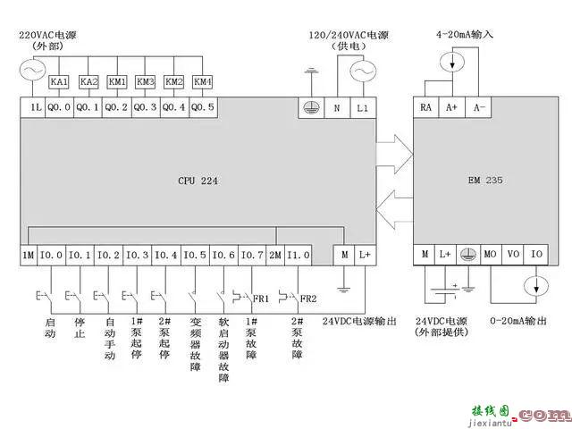 一文解析PLC的外部接线  第22张