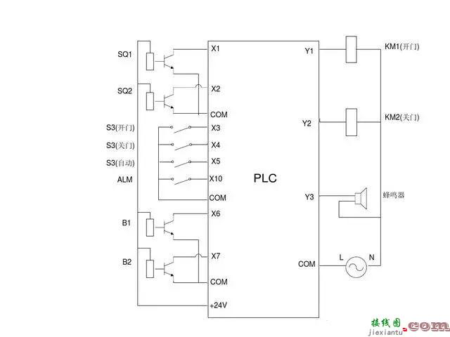 一文解析PLC的外部接线  第21张