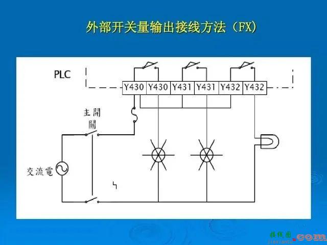 一文解析PLC的外部接线  第18张