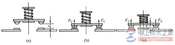 接触器触头的开距与超程结构图解  第1张