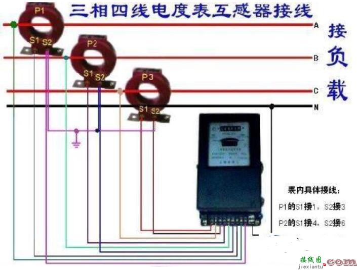 三相电表电流互感器的接线方法  第1张