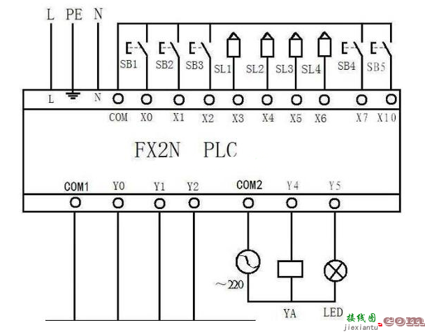 学习PLC输入端和输出端的接线问题  第2张