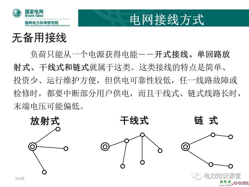 常见电网的接线方式及其特点 电力系统中性点运行方式  第3张