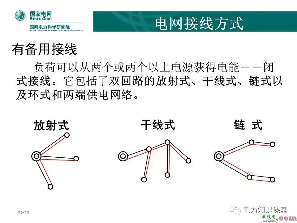 常见电网的接线方式及其特点 电力系统中性点运行方式  第4张