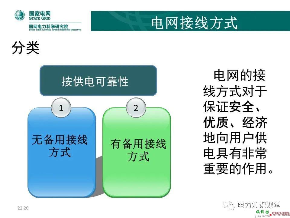 常见电网的接线方式及其特点 电力系统中性点运行方式  第2张