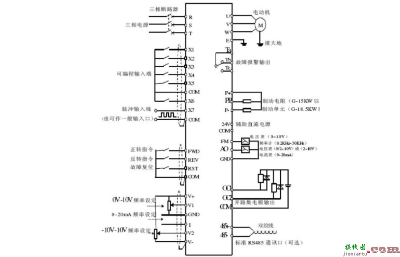 变频电机的原理和如何进行接线的详细介绍  第1张