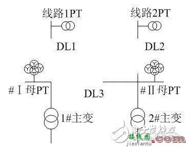 内桥接线变电站电压电流回路及备自投装置设计分析  第1张