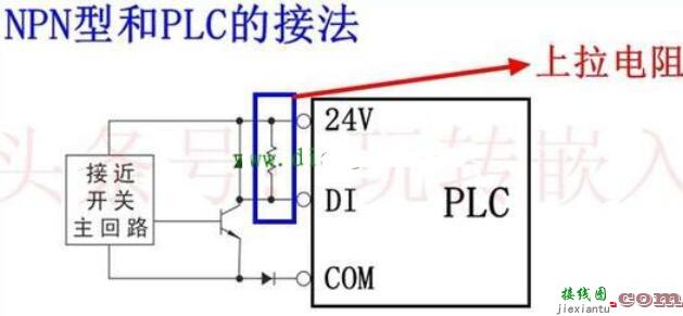 传感器和PLC的接线方法  第1张