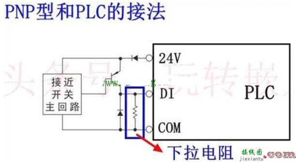 传感器和PLC的接线方法  第2张