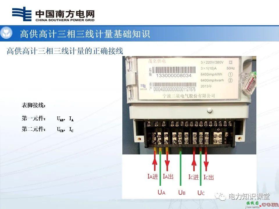 高供高计三相三线计量基础知识  高供高计三相三线接线错误分析 第2张