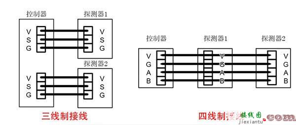 关于固定式可燃气体检测仪的接线方法  第1张