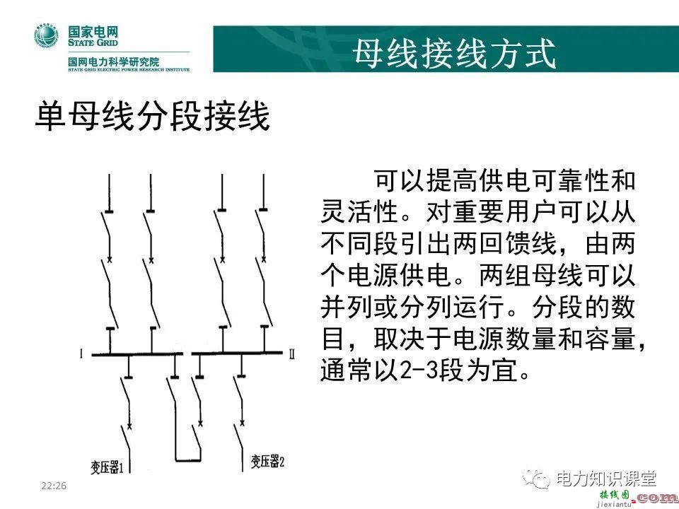 常见电网的接线方式及其特点 电力系统中性点运行方式  第12张