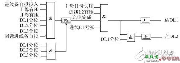 内桥接线变电站电压电流回路及备自投装置设计分析  第6张