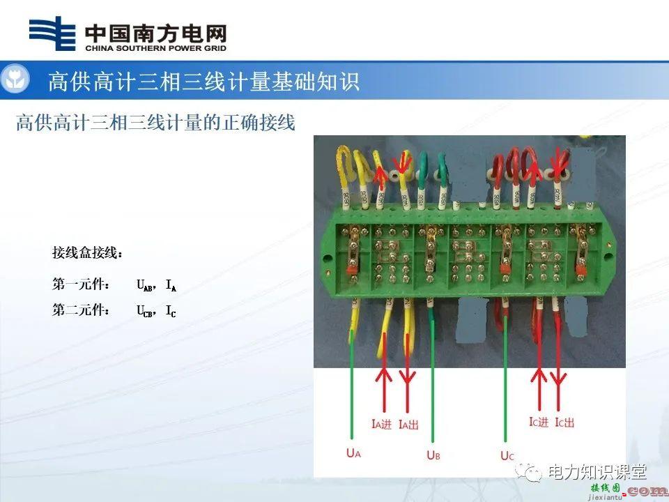 高供高计三相三线计量基础知识  高供高计三相三线接线错误分析 第3张