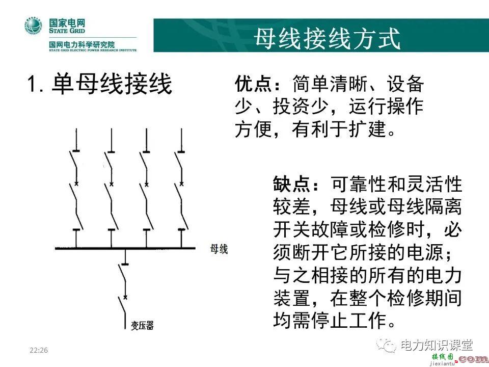 常见电网的接线方式及其特点 电力系统中性点运行方式  第11张