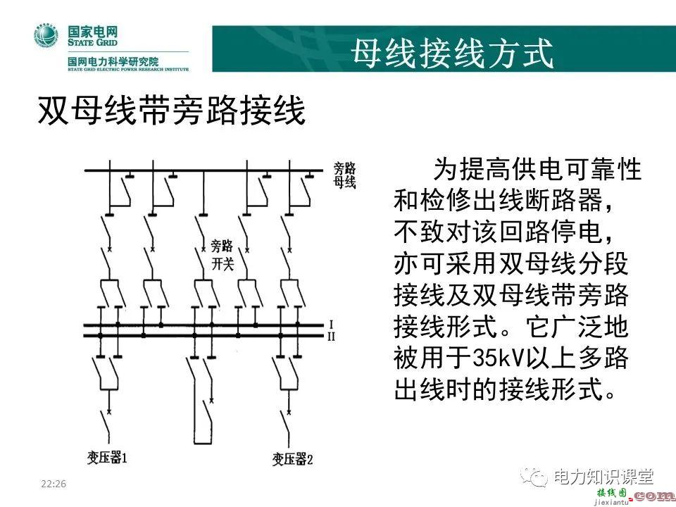 常见电网的接线方式及其特点 电力系统中性点运行方式  第16张