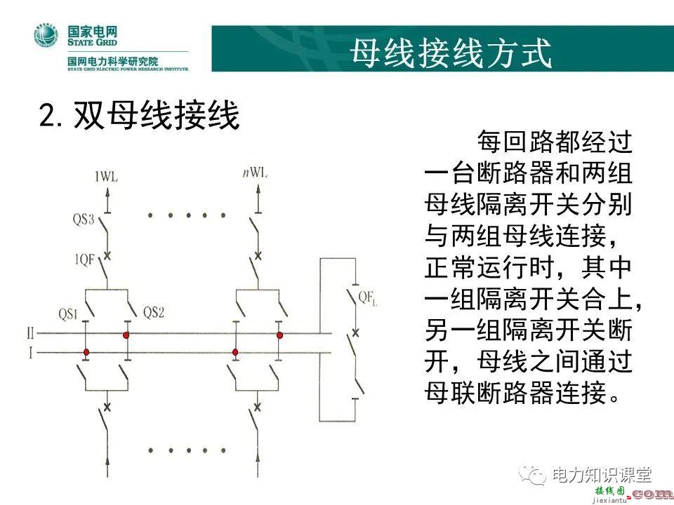 常见电网的接线方式及其特点 电力系统中性点运行方式  第14张