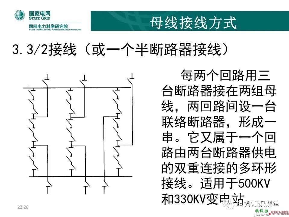 常见电网的接线方式及其特点 电力系统中性点运行方式  第19张