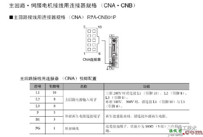 PLC与伺服驱动器的正确接线方法  第2张