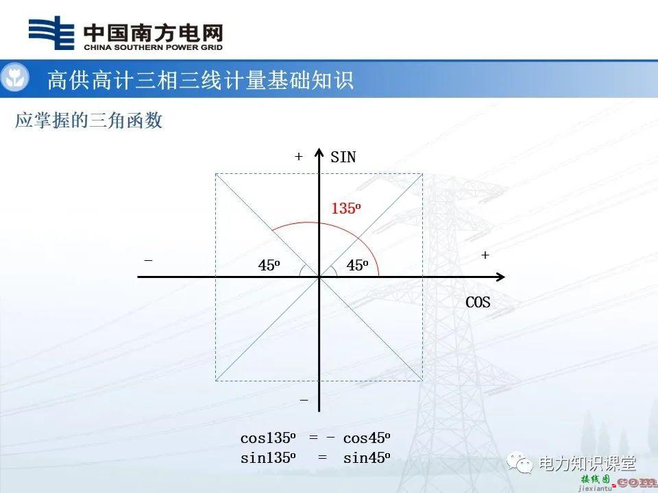 高供高计三相三线计量基础知识  高供高计三相三线接线错误分析 第10张