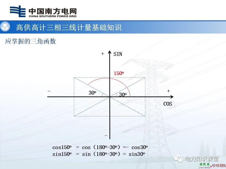 高供高计三相三线计量基础知识  高供高计三相三线接线错误分析 第9张