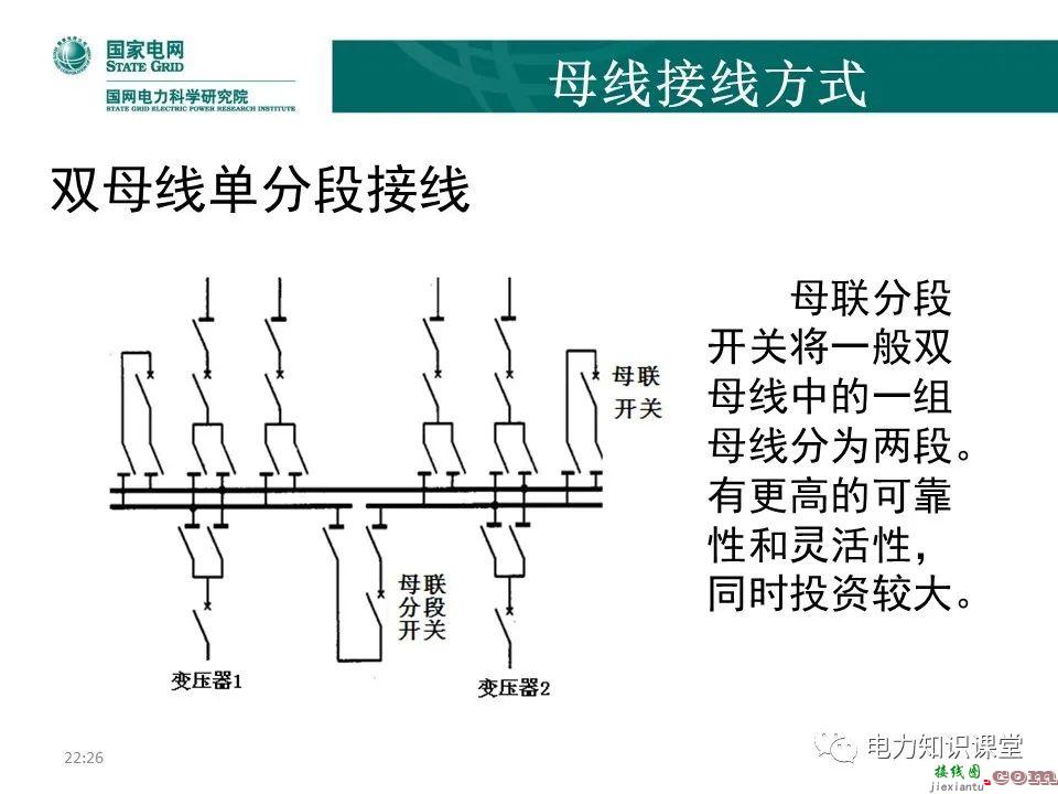 常见电网的接线方式及其特点 电力系统中性点运行方式  第17张