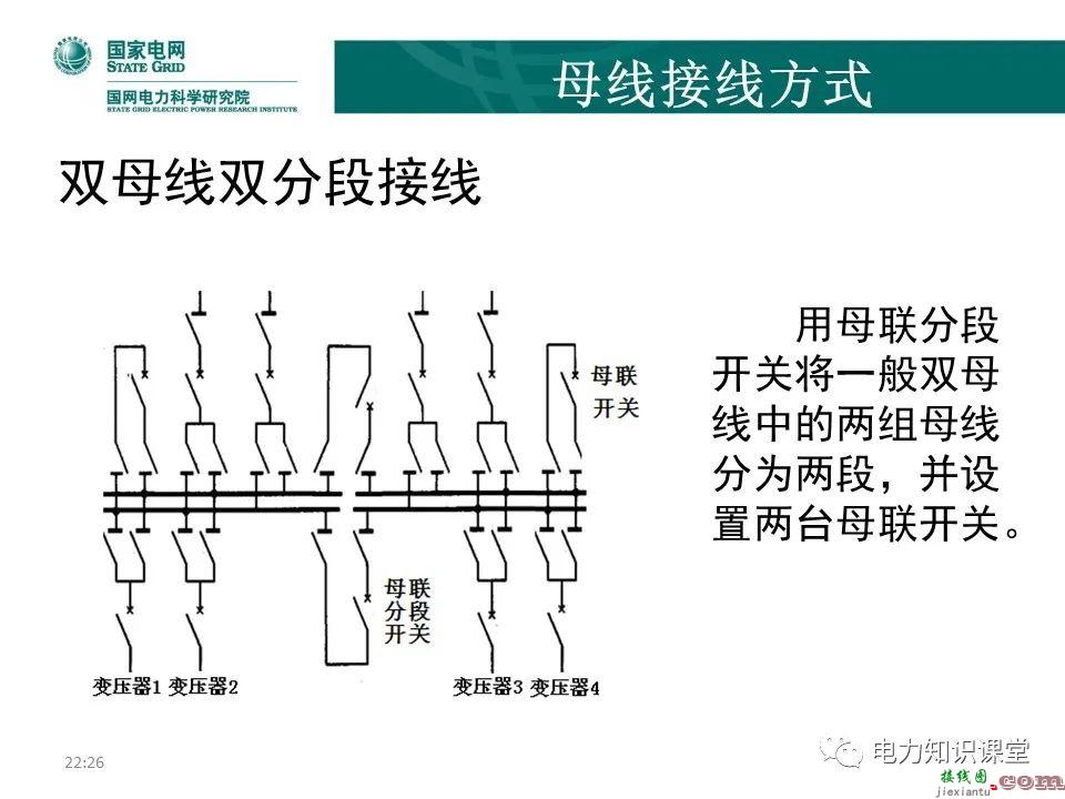 常见电网的接线方式及其特点 电力系统中性点运行方式  第18张