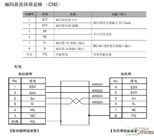 PLC与伺服驱动器的正确接线方法  第4张