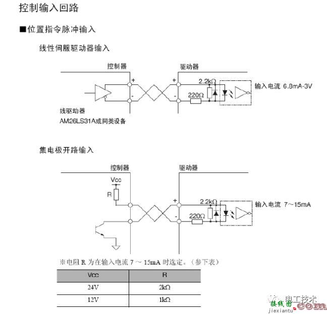 PLC与伺服驱动器的正确接线方法  第8张