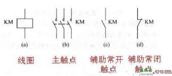 接触器常开和常闭图解_交流接触器常开常闭接线  第2张