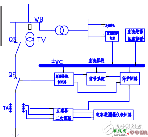 二次回路的定义 - 低压开关柜二次回路接线方法  第1张