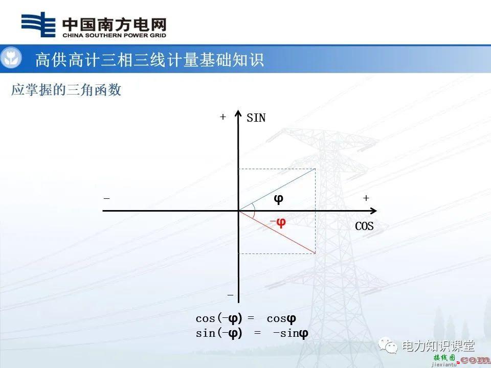 高供高计三相三线计量基础知识  高供高计三相三线接线错误分析 第12张