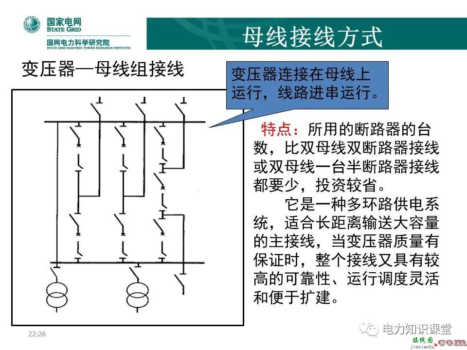 常见电网的接线方式及其特点 电力系统中性点运行方式  第20张