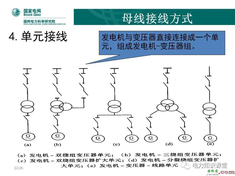 常见电网的接线方式及其特点 电力系统中性点运行方式  第21张