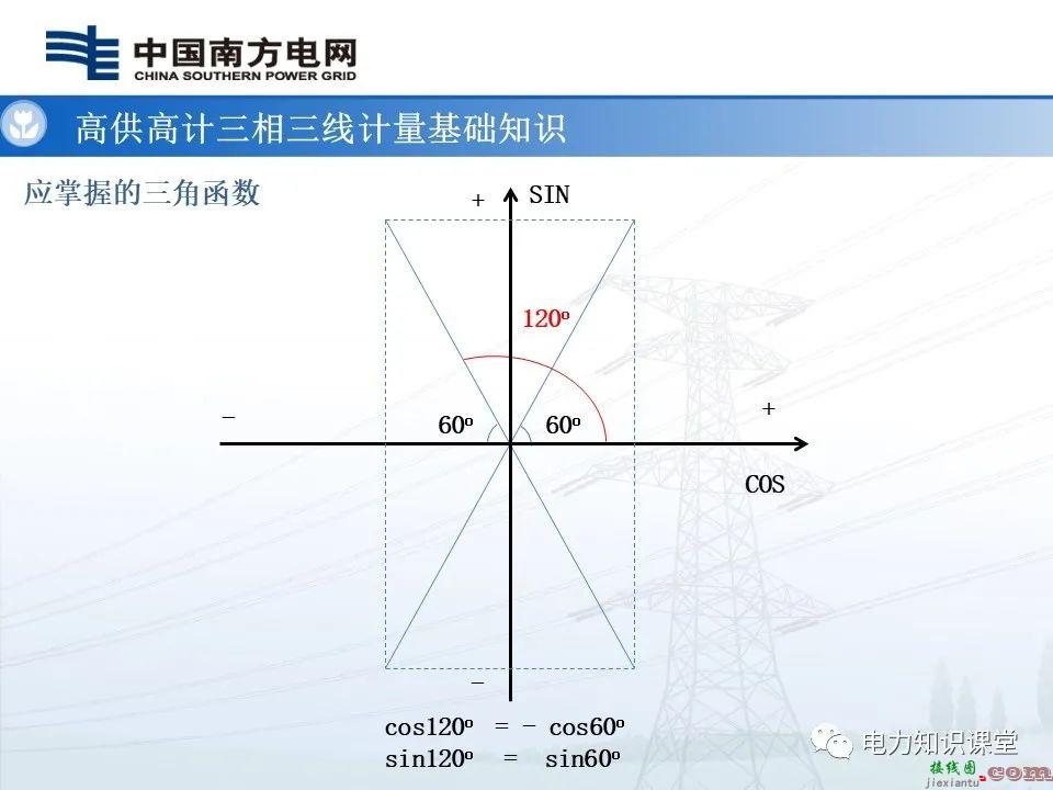 高供高计三相三线计量基础知识  高供高计三相三线接线错误分析 第11张