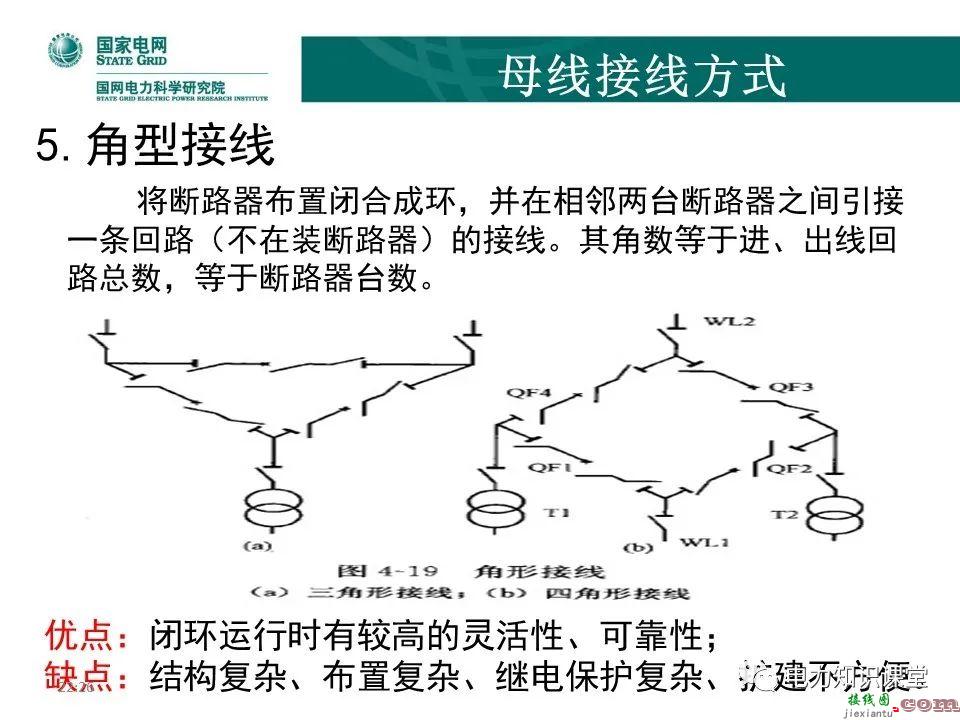 常见电网的接线方式及其特点 电力系统中性点运行方式  第25张