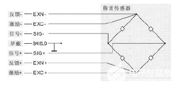 称重传感器该如何接线，它的常见接线问题的分析  第2张