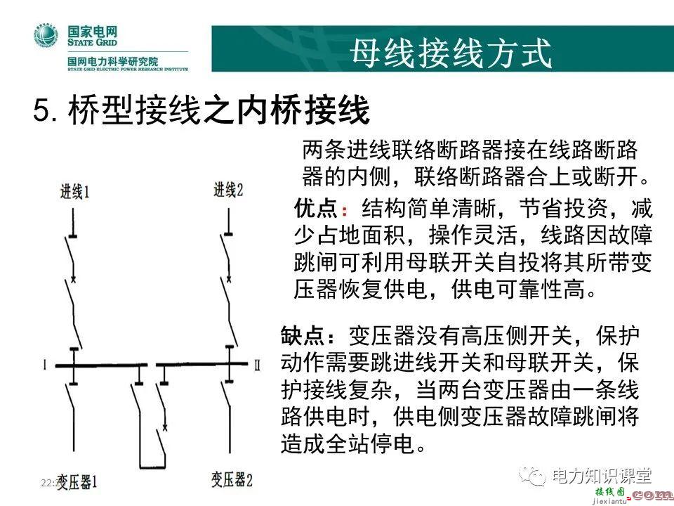 常见电网的接线方式及其特点 电力系统中性点运行方式  第23张