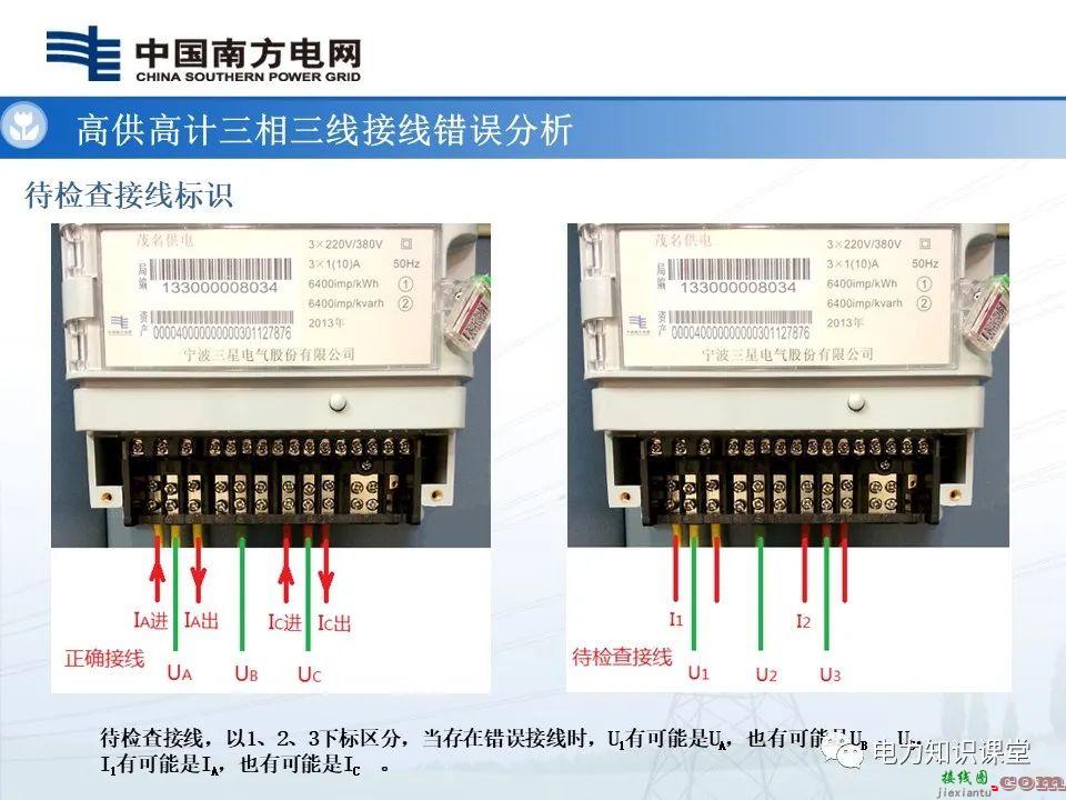 高供高计三相三线计量基础知识  高供高计三相三线接线错误分析 第18张