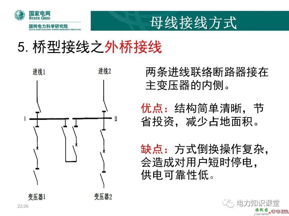 常见电网的接线方式及其特点 电力系统中性点运行方式  第24张