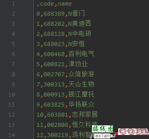 使用Tkinter构建股票数据抓取以及展示K线图功能  第2张