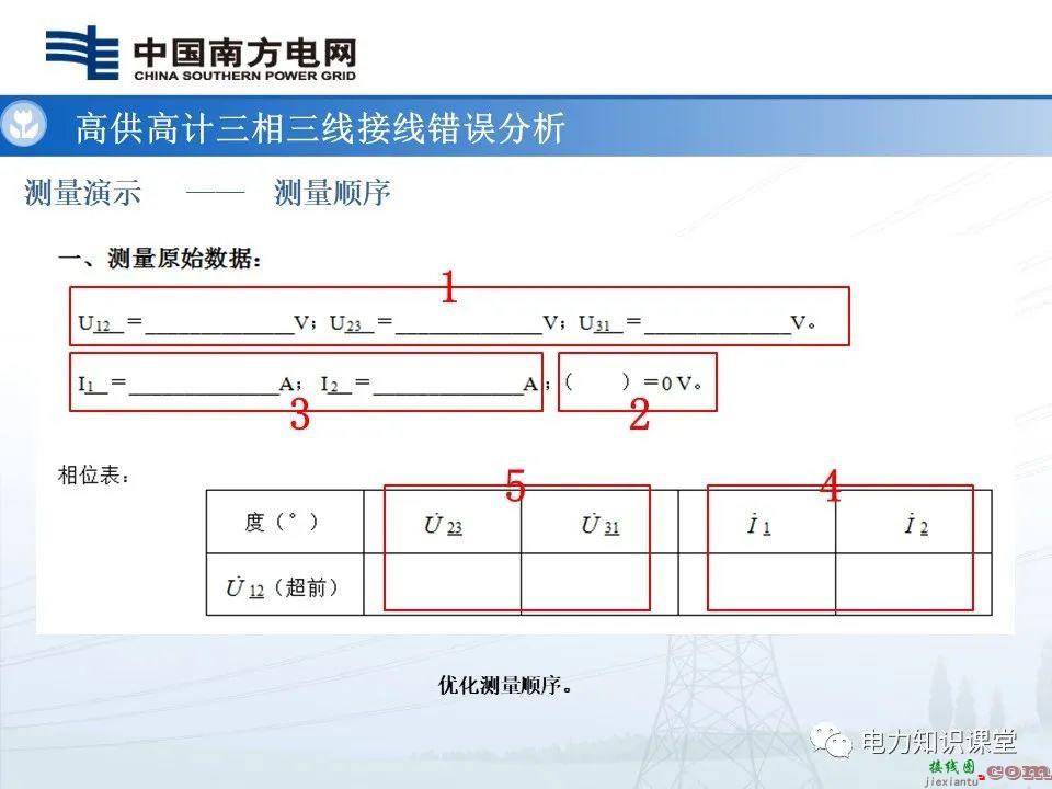 高供高计三相三线计量基础知识  高供高计三相三线接线错误分析 第21张