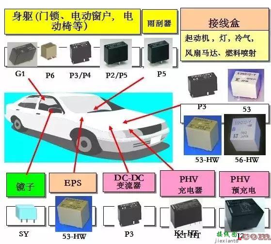 富士通桥型磁路继电器规格  第3张